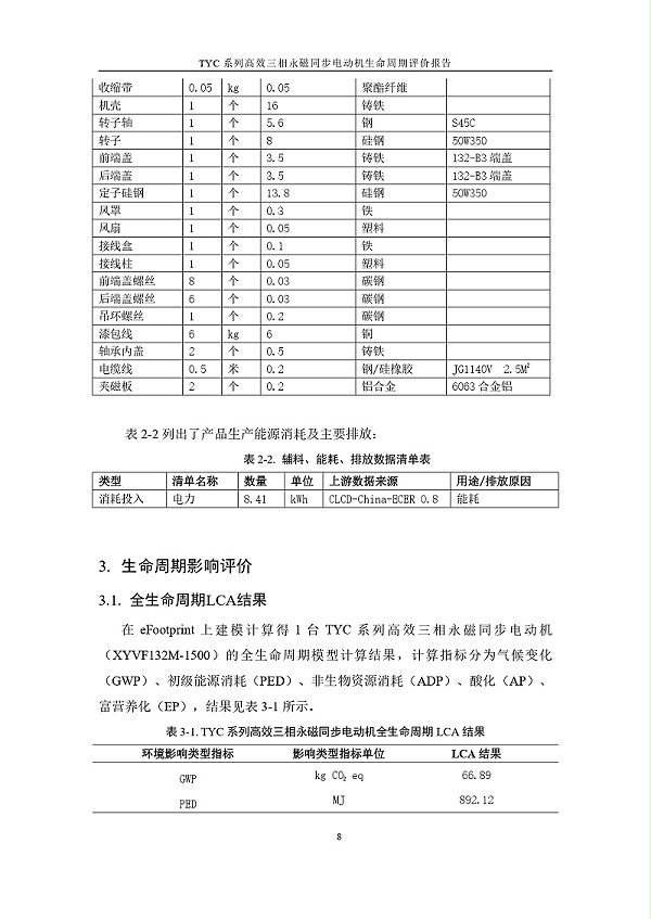 TYC系列高效三相永磁同步电动机LCA报告_page-0011