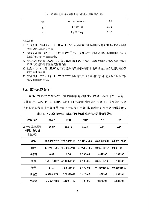 TYC系列高效三相永磁同步电动机LCA报告_page-0012