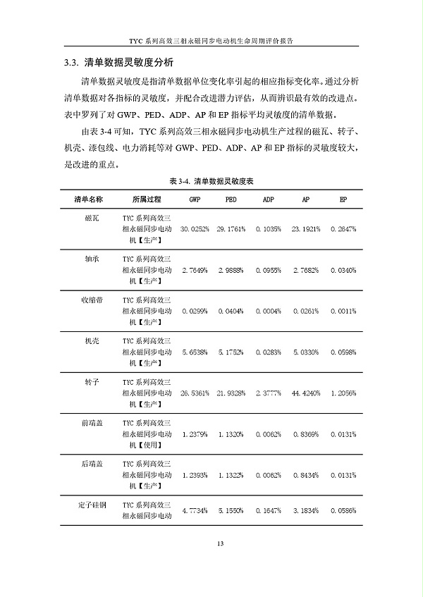 TYC系列高效三相永磁同步电动机LCA报告_page-0016