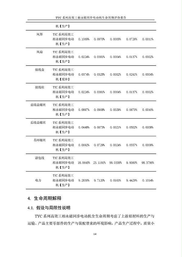 TYC系列高效三相永磁同步电动机LCA报告_page-0017