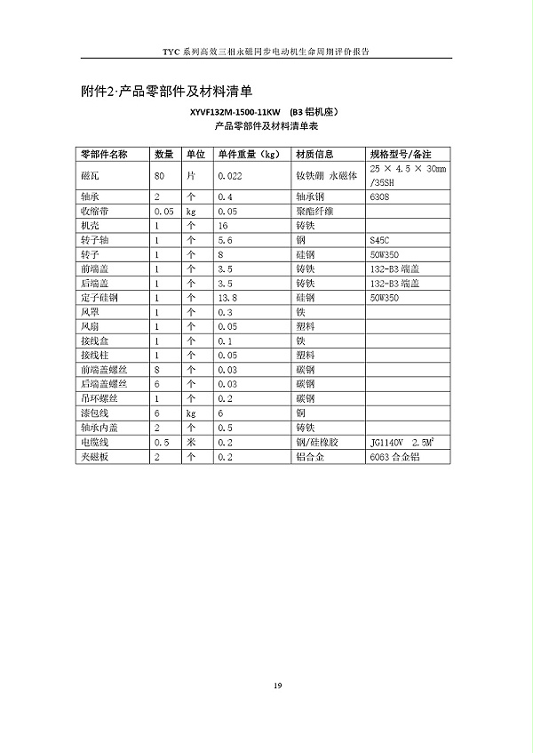 TYC系列高效三相永磁同步电动机LCA报告_page-0022