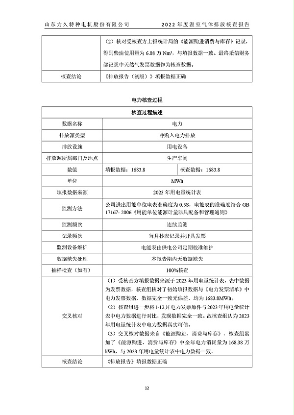 温室气体排放核查报告_page-0016