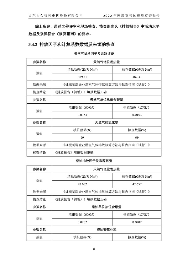 温室气体排放核查报告_page-0017