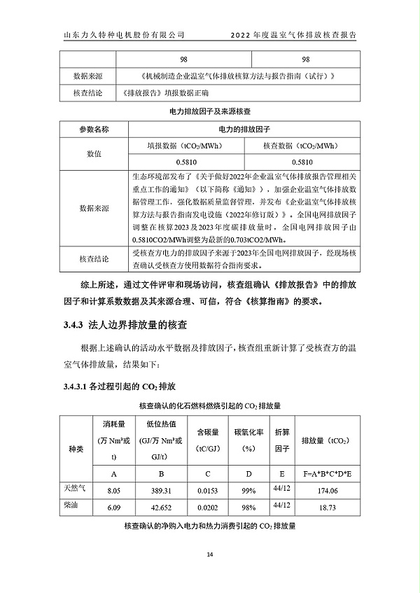 温室气体排放核查报告_page-0018