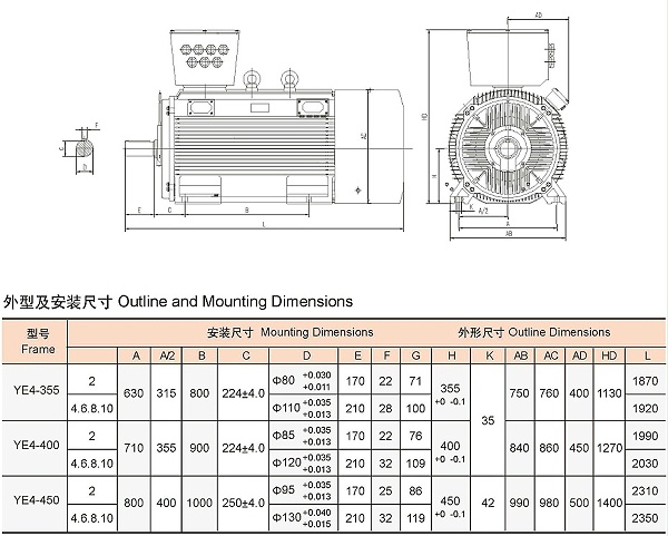 YE4系列低压大功率三相异步电机安装