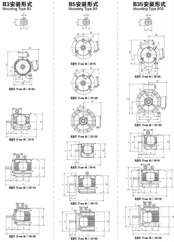 YE5(IE5)系列三相异步电动机安装形式